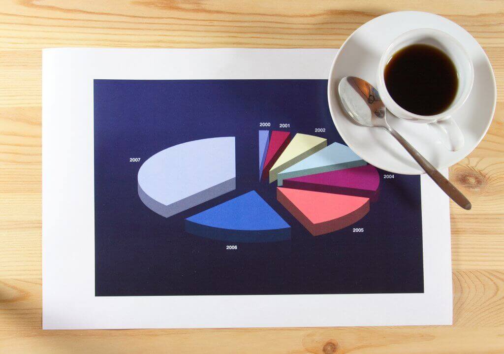 lucro e fluxo de caixa